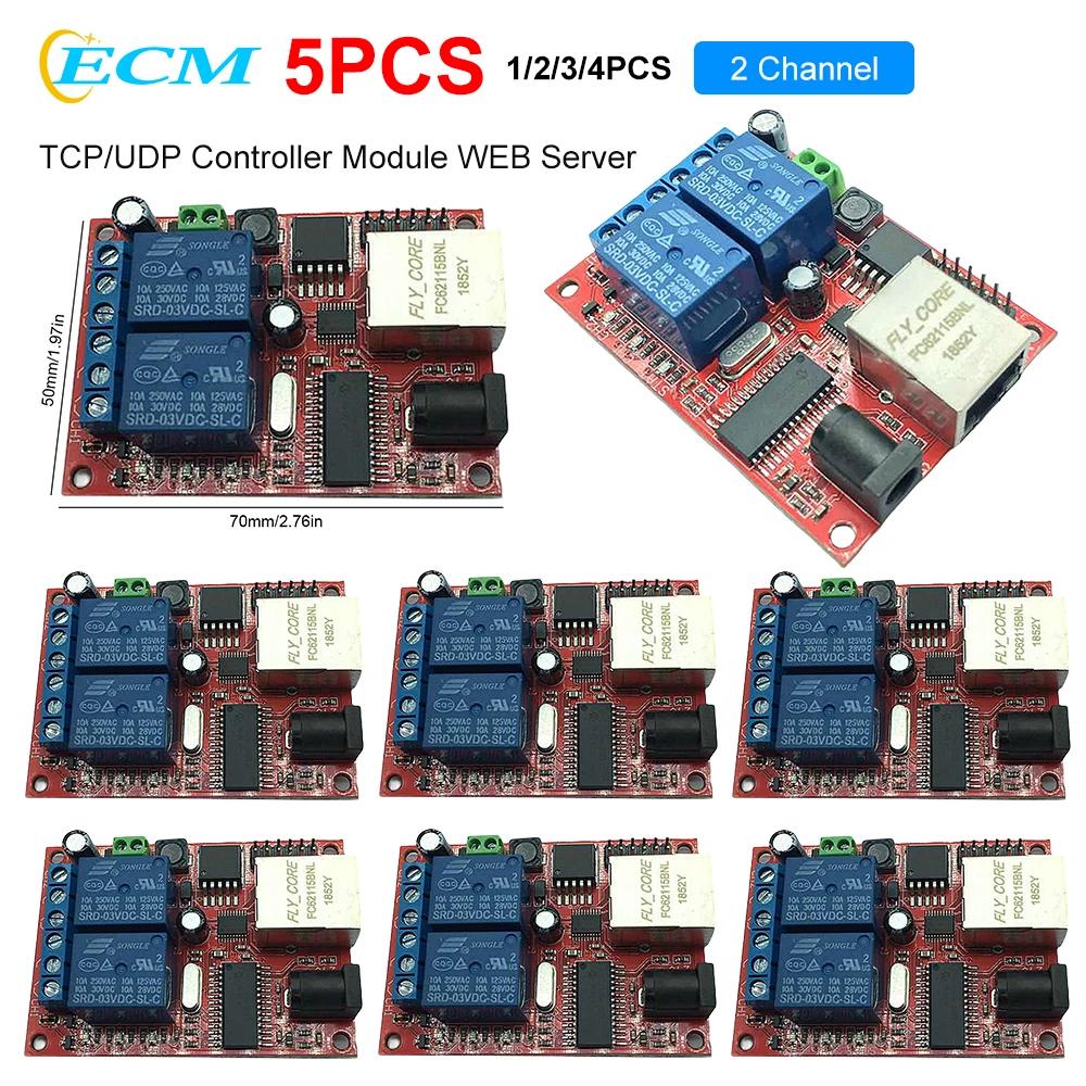 LAN ̴ TCP UDP Ʈѷ   , 2 ä  ġ  ,    ȸ , 1-5 